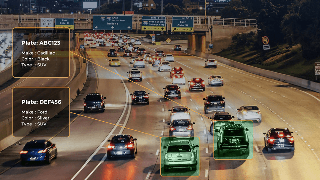 VIDEO ANALYTICS & INTELLIGENT SURVEILLANCE SOLUTIONS